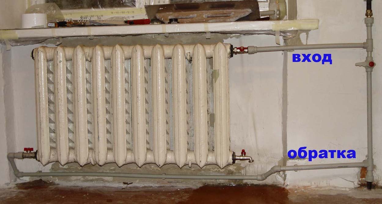 Монтаж радиатора отопления своими руками — Радиаторы отопления