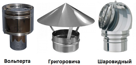 Как сделать дефлектор на трубу – возможные варианты установки